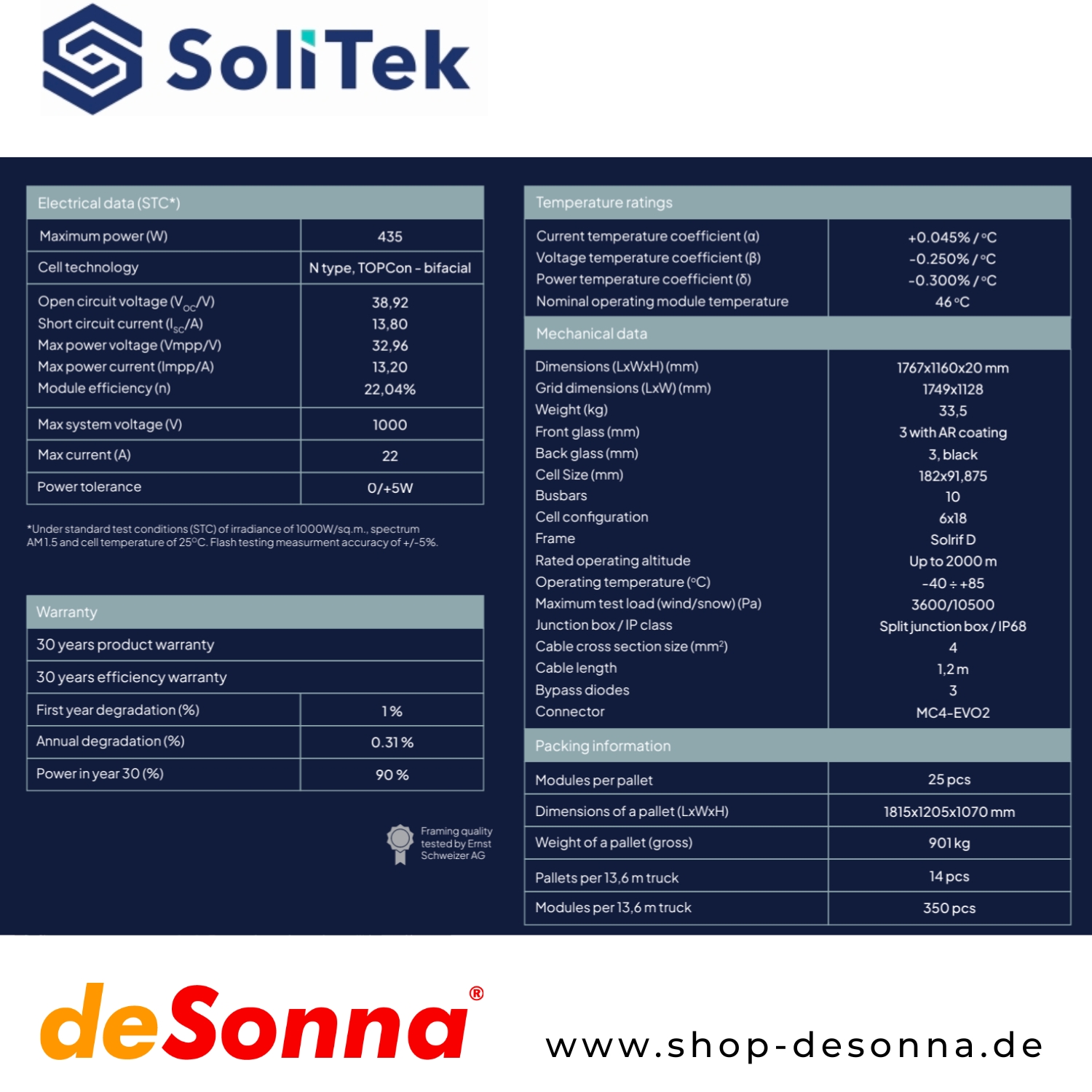 SoliTek SOLID Solrif D | B.108 | 435 W | Schwarz